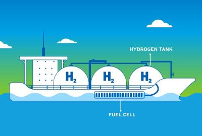 hydrogen as fuel for marine 