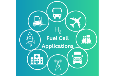 5 Fuel Cell Applications You Might Not Know 