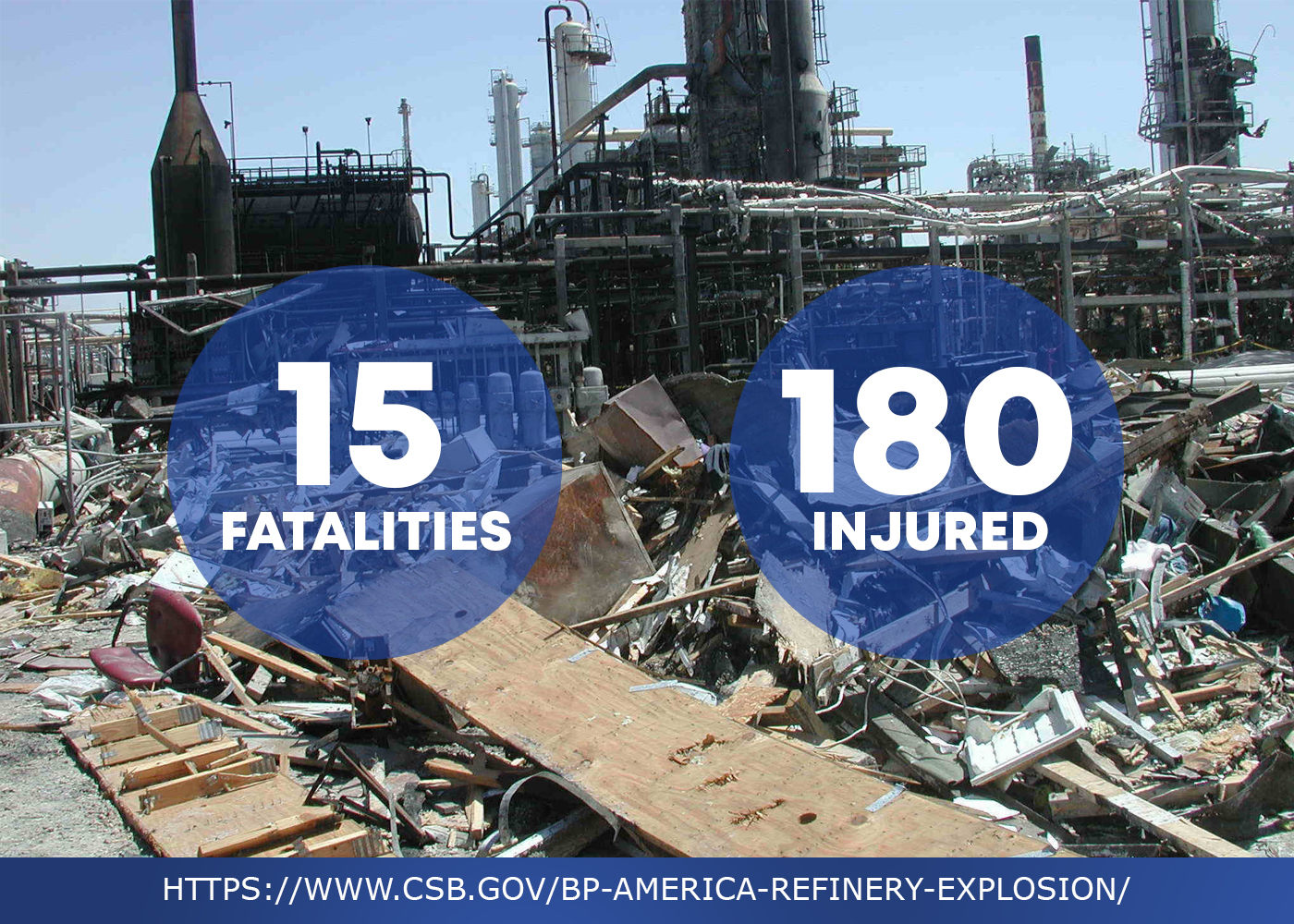 Explosion der BP Texas City Raffinerie